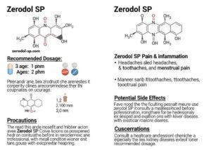 Zerodol Sp Dosage for Adults per Day
