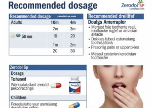 Zerodol Sp for Toothache Dosage